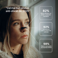 Kit Refresh - pentru respirație ușoară și somn odihnitor