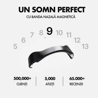 Banda Nazală - pentru respirație sporită