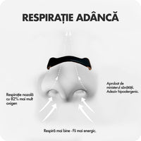 Banda Nazală - pentru respirație sporită