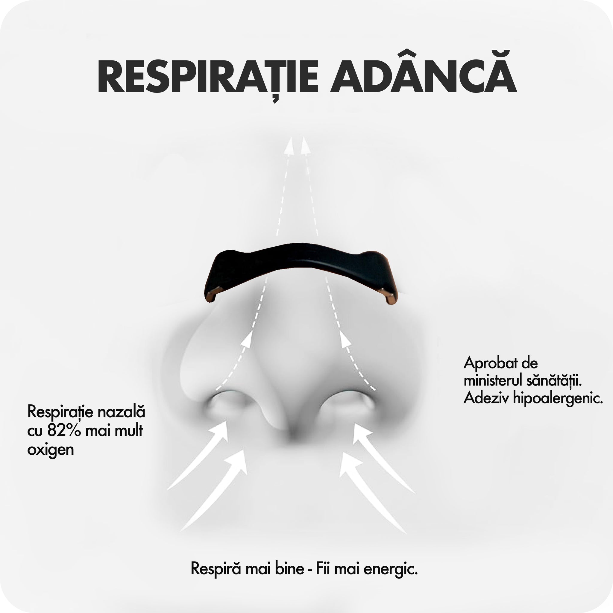 Banda Nazală - pentru respirație sporită