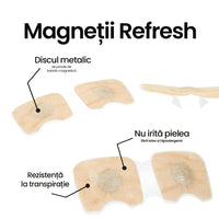 Magneți pentru Banda Nazală